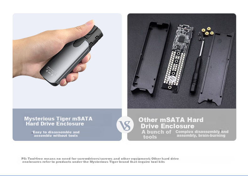 Внешний корпус M.2 NVMe SSD Mihu GM05, USB Type-C, 5 Гбит/с, алюминиевый сплав, для SSD 2230/2242/2260/2280, черный