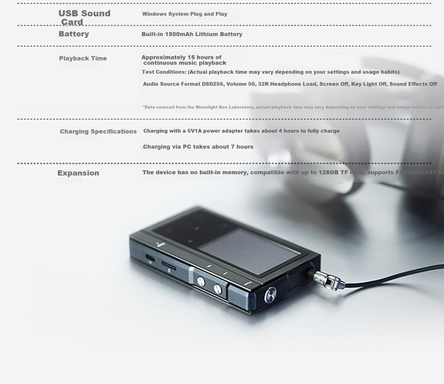 Портативный Hi-Fi плеер Z6Pro, MP3/MP4 плеер, DSD Native Lossless, Bluetooth, 1.2-3.5 дюйма, 1500 мАч, 20Hz~20Khz, 1.2W