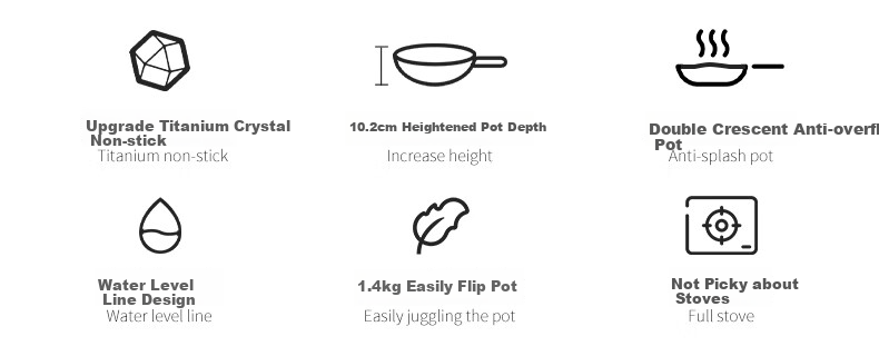 Сковорода Lanmi Titanium Non-Stick Wok, 30 см, с антипригарным покрытием, для дома, подходит для газовых, индукционных и открытого пламени