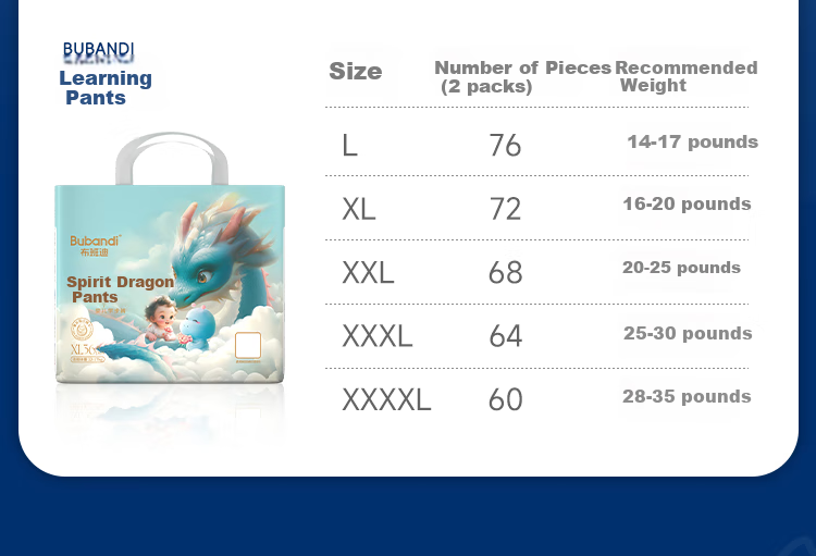 Подгузники-трусики Bubandi Linglong XXXXL, 56 шт., для малышей 36-48 месяцев, вес 28-35 фунтов, ультратонкие, дышащие