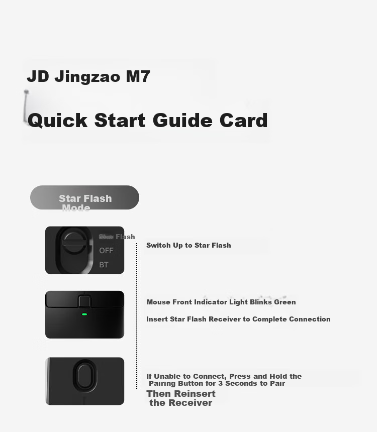 Беспроводная мышь JD Original M7 Star Flash, три режима подключения (проводной/Bluetooth/2.4G), легкая, черная
