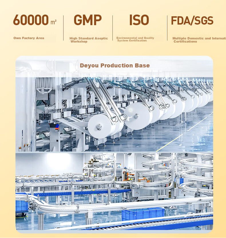 Одноразовые пеленки для младенцев Deyou, размер XL, 12 шт., 60x90 см, дышащие, с защитой от протекания