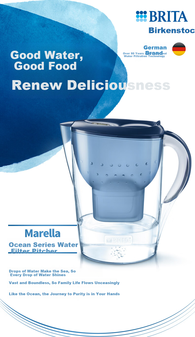 Фильтр-кувшин BRITA Marella Ocean Series 3.5л, белый