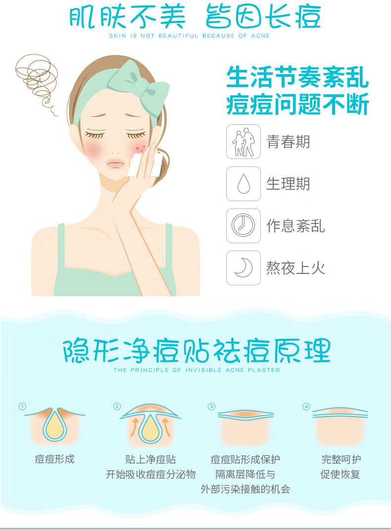 护妍天使（DermaAngel）隐形净痘贴 夜用型12贴 痘痘贴人工皮 可上妆超薄吸浓隔离污染