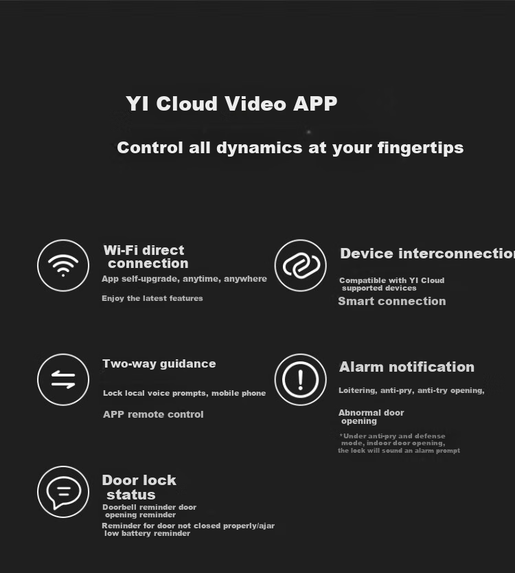 Умный дверной замок EZVIZ Y3000FVX Plus, 3D распознавание лица, поддержка сканирования вен ладони без отпечатков пальцев, двойные камеры с двумя обзорами, автоматический видеоглазок для входной двери