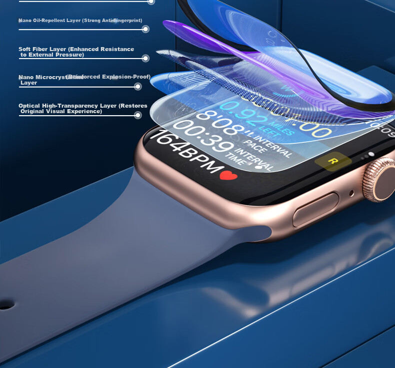 Защитная пленка для экрана Apple Watch Series 10, 42 мм, Lanxingxiansheng, ультратонкая, HD Clear, анти-отпечатки пальцев, 2 шт. в упаковке
