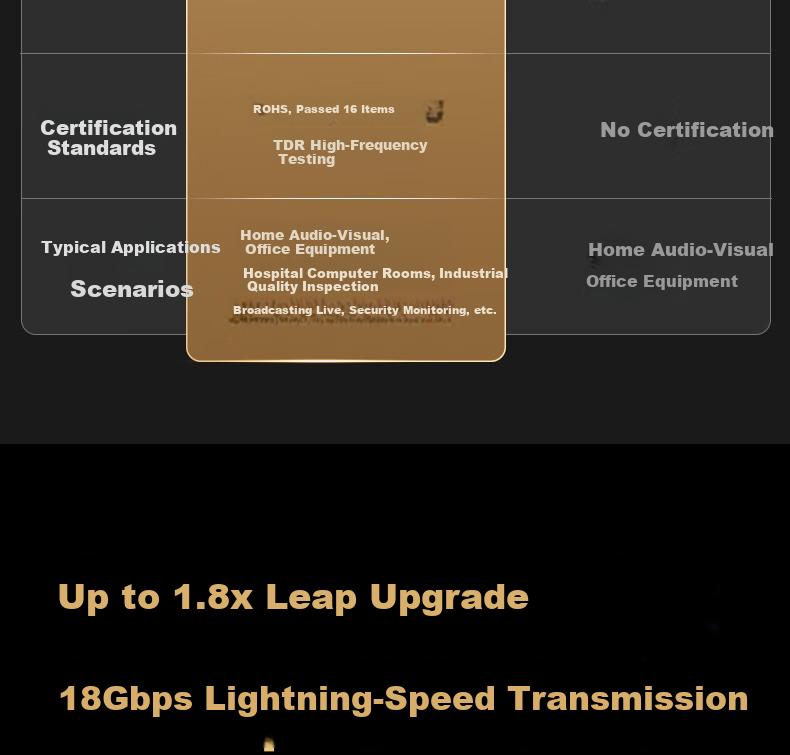 Кабель Deli HDMI версии 2.0, 4K, 2 метра, для подключения ноутбука, ТВ-приставки к телевизору, проектору, монитору, видеокабель