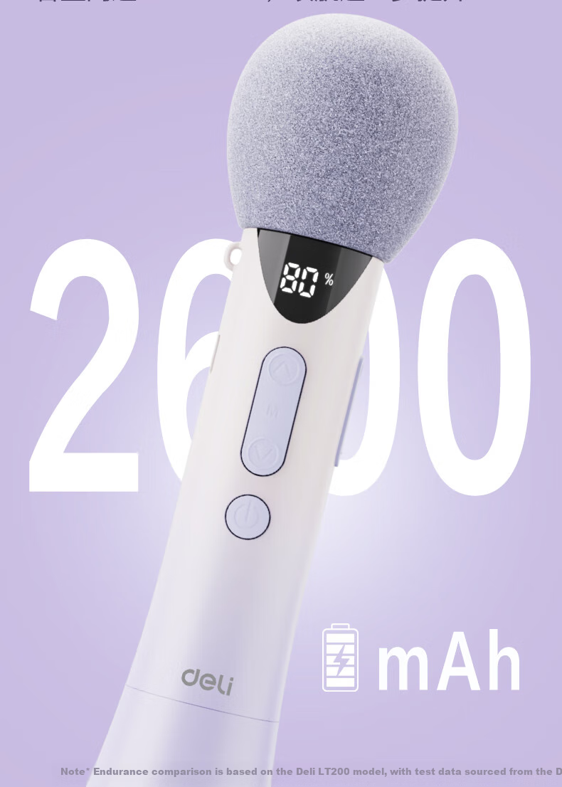 Портативный микрофон-усилитель Deli LT220, 17 Вт, беспроводной Bluetooth, с дисплеем, для лекций, экскурсий, пения, караоке