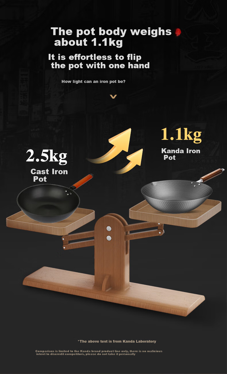 Сковорода Shentian Wok, традиционная чугунная, с физическим покрытием, 30 см, с крышкой