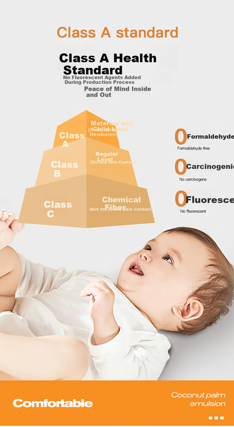 Наматрасник Wuyinliangpin 3D, антибактериальный, утолщенный, складной, 1.8x2 м