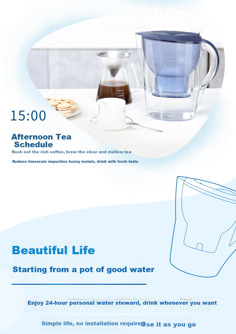 Фильтр-кувшин BRITA Marella Ocean Series 3.5л, белый