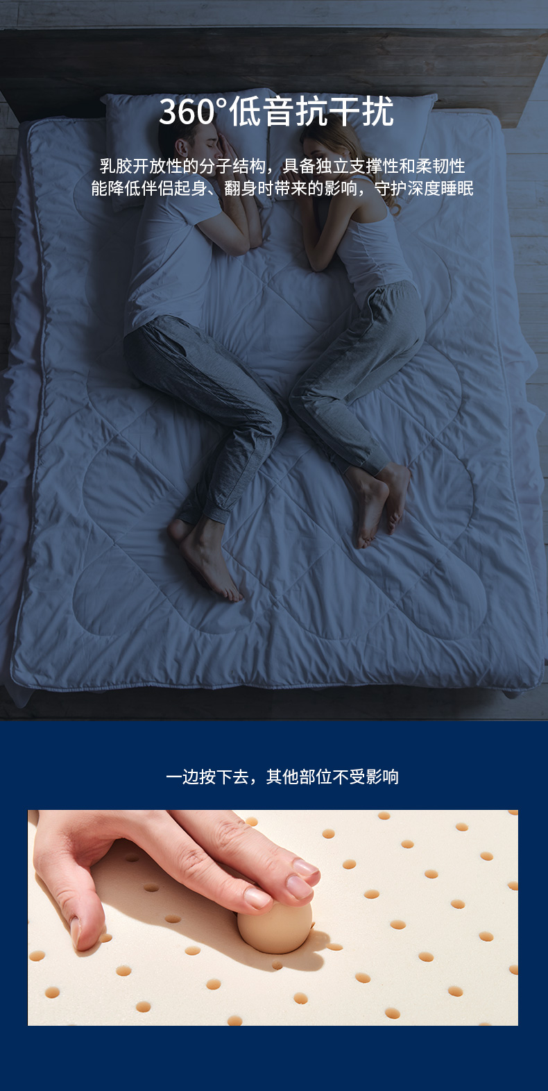 睡眠博士床垫到底怎么样，参数如何！