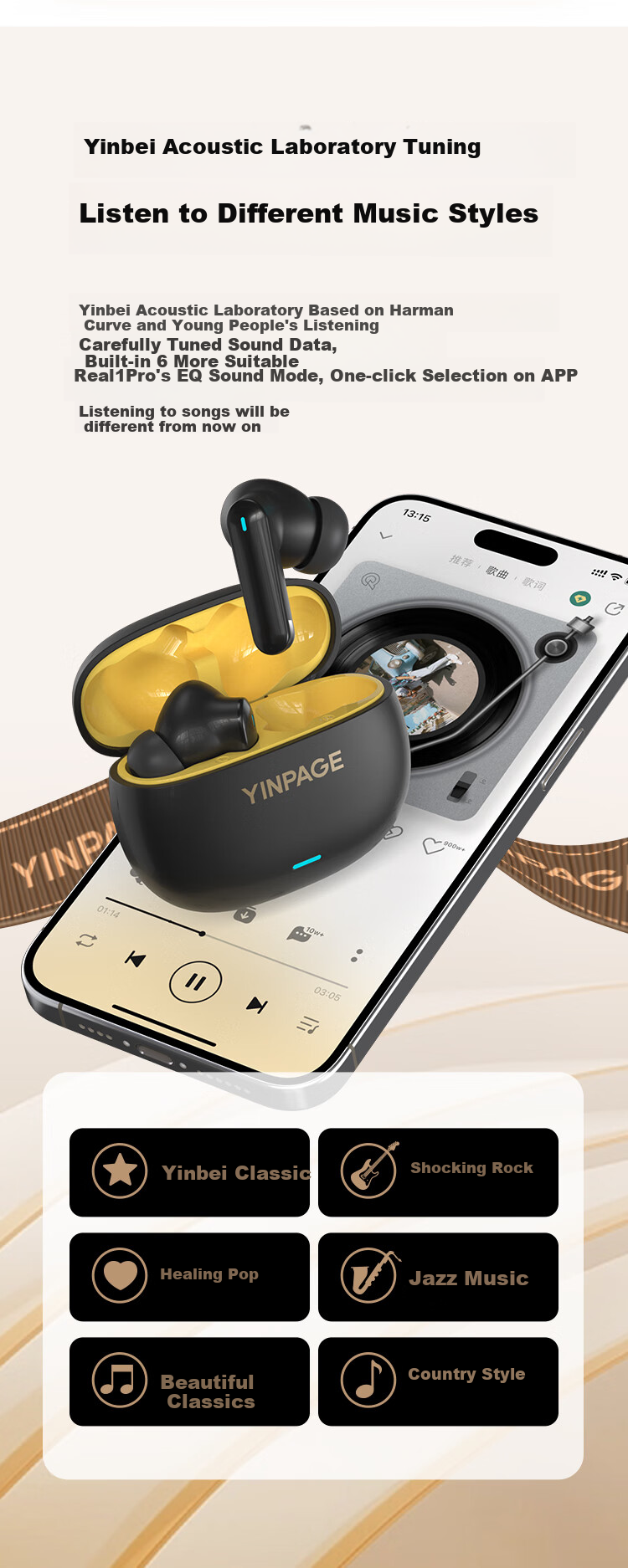 Беспроводные наушники Yinbeiqi Real1Pro True Wireless Bluetooth с активным шумоподавлением ANC