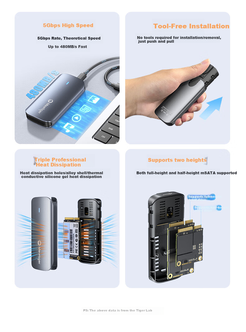 Внешний корпус M.2 NVMe SSD Mihu GM05, USB Type-C, 5 Гбит/с, алюминиевый сплав, для SSD 2230/2242/2260/2280, черный