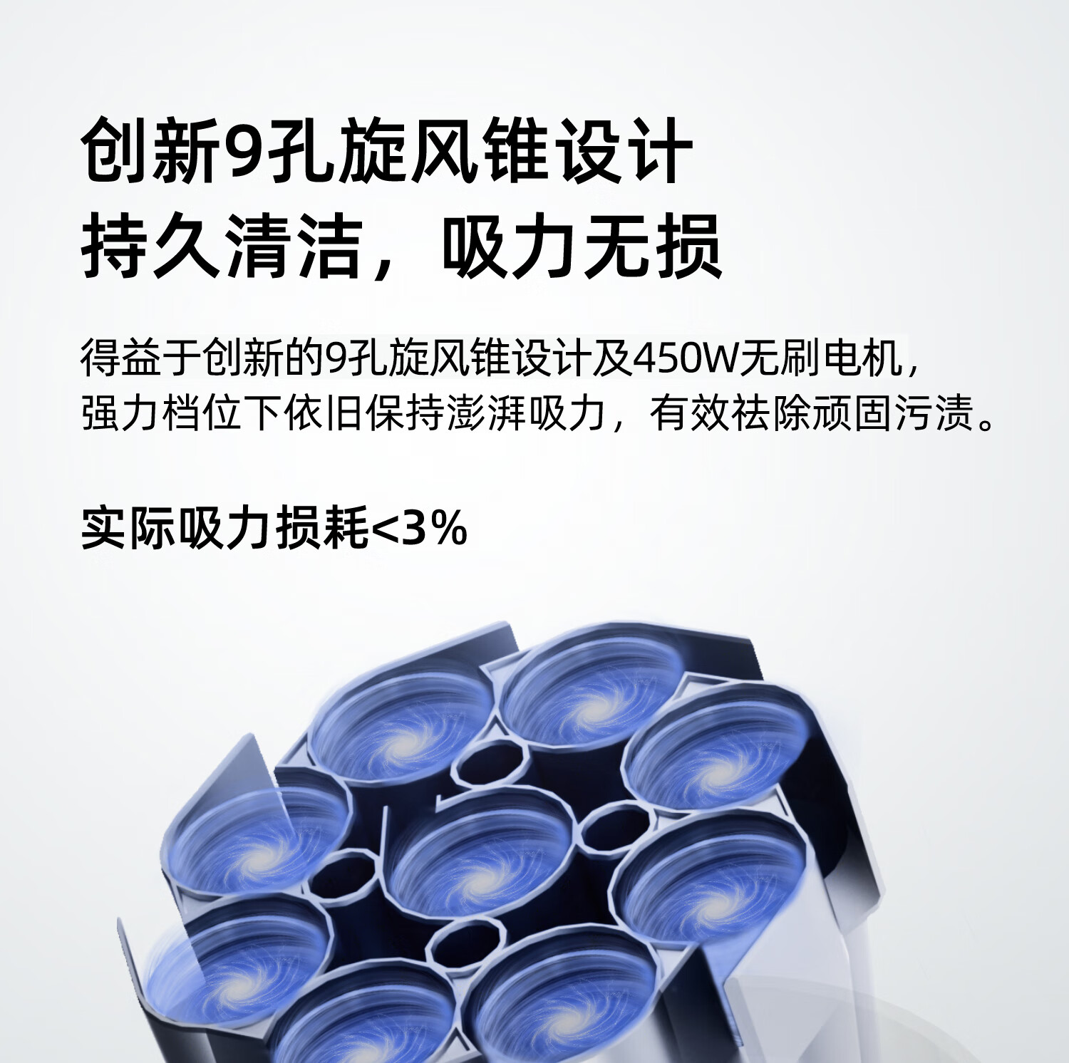 Беспроводной пылесос Xiaogou