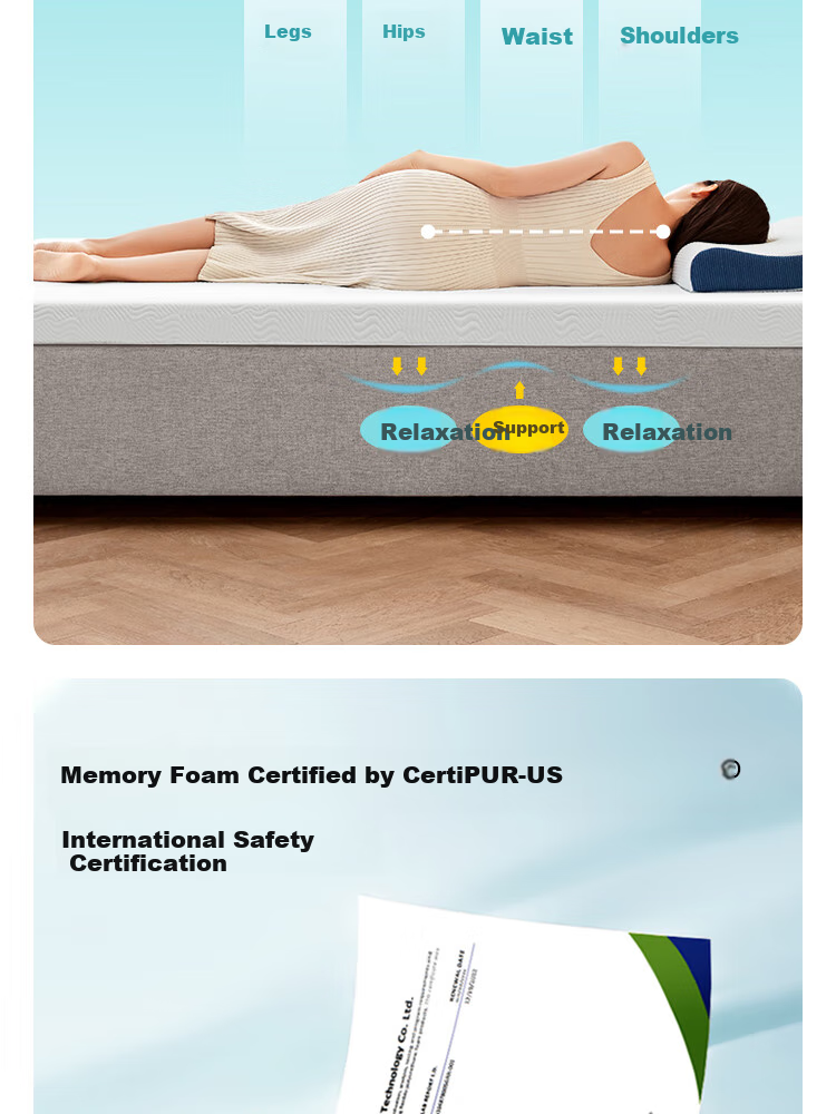 Матрас Linshishenghuo Memory Foam Mattress Pad, мягкая подушка для дома, губчатый коврик для общежития студентов, 6 см толщиной, 0.9*1.9 метра