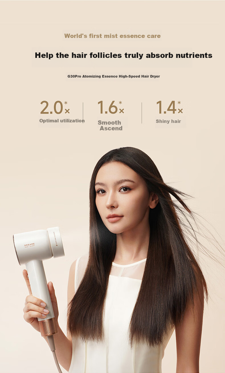 Фен Zhuimi Shaoguang G30PRO, высокоскоростной, защита волос, ионизация, низкий уровень шума, 1600 Вт, серый