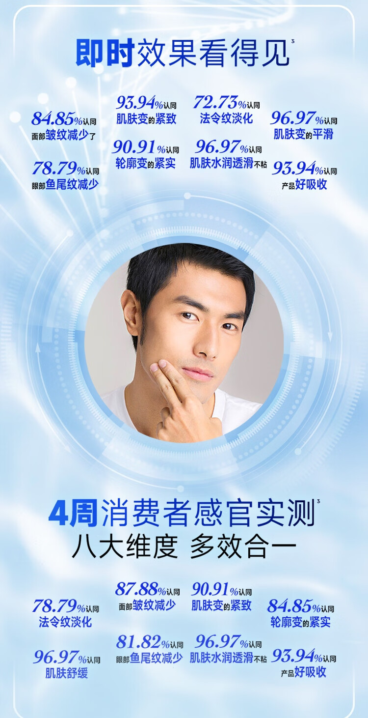 百雀羚（PECHOIN）男士面霜帧颜男士护肤精华霜50g抗皱紧致保湿情人节礼物