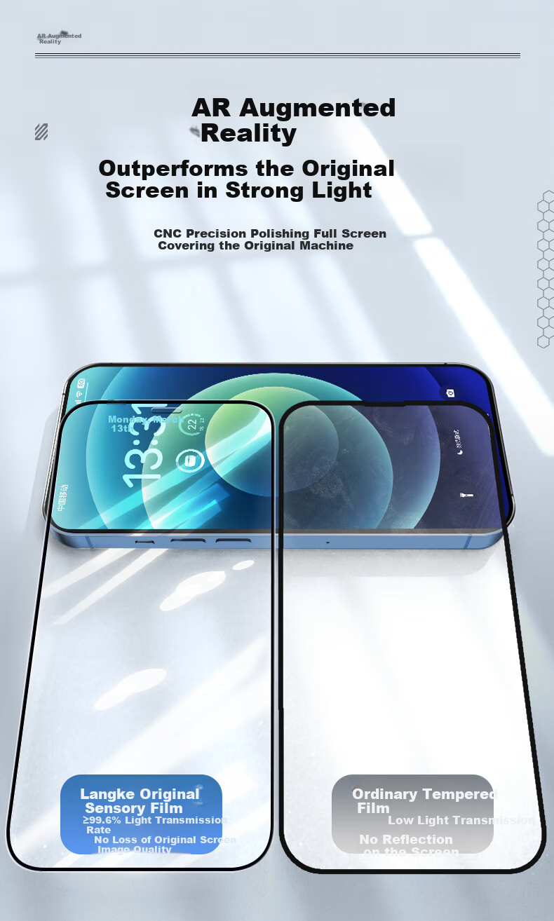 Защитное стекло для iPhone 14 Pro