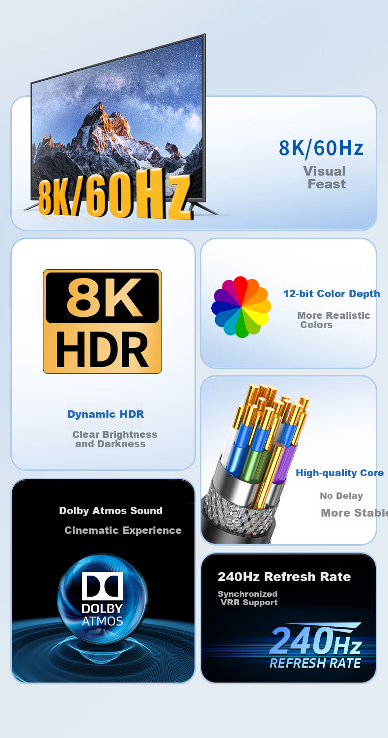Кабель Jinghua HDMI 2.1, 8K@60Hz, 4K@144Hz, 2 метра, H662G