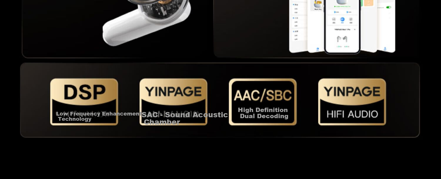 Беспроводные наушники Yinbeiqi Real1Pro True Wireless Bluetooth с активным шумоподавлением ANC