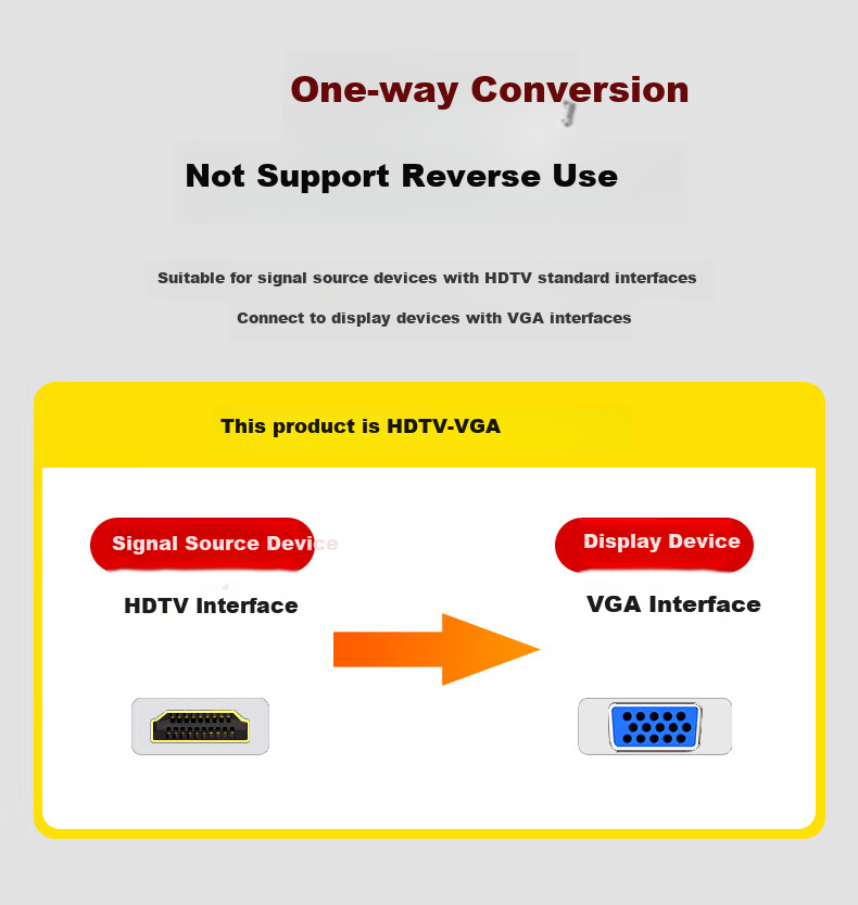 HDMI to VGA адаптер-переходник