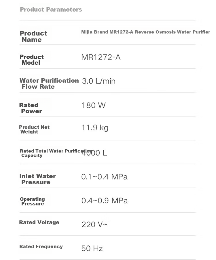 Система фильтрации воды Mijia Xiaomi под мойку S1, 1200G, RO-мембрана на 5 лет, премиальное качество воды для мам и детей, высокопроизводительная бытовая система очистки воды для кухни MR1272-A
