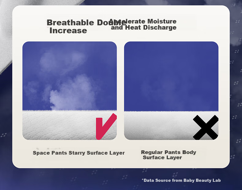 Подгузники-трусики Baoyingmei Space Bear XXXXL, 32 шт. (38-42 кг) — ультратонкие, дышащие, для малышей