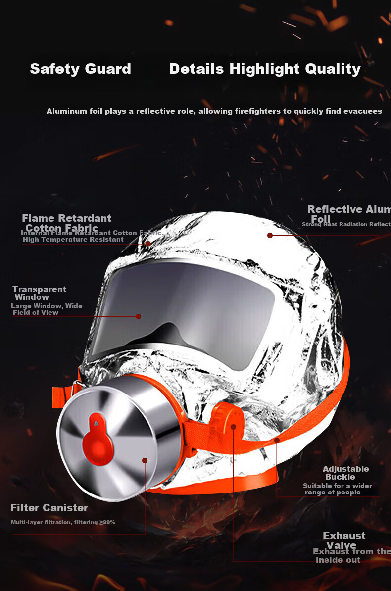 Дымозащитная маска Zunhang TZL30, сертифицированная 3C, самоспасательная, фильтрующего типа, для защиты от дыма и огня