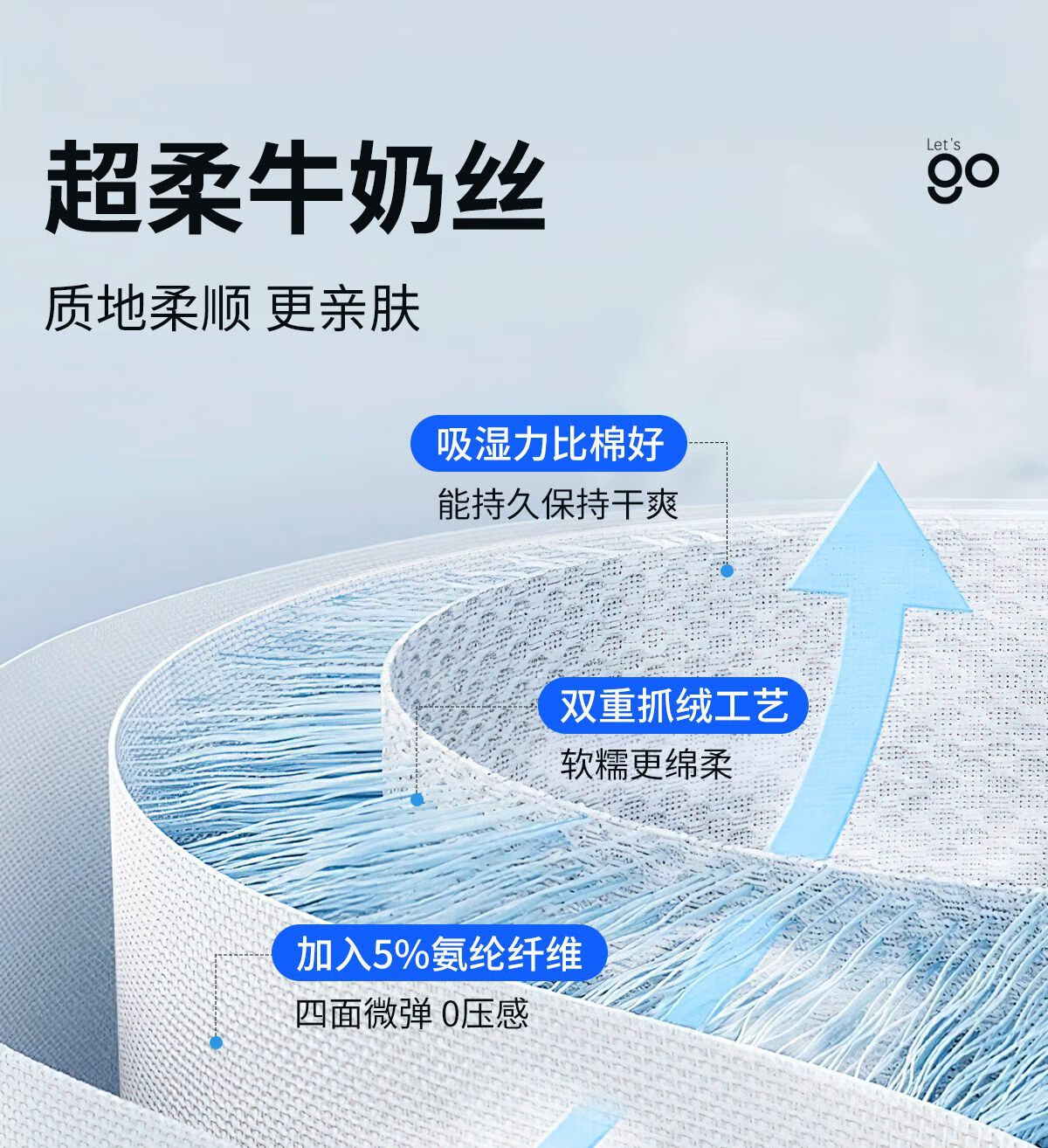 Одноразовое мужское нижнее белье Freego, размер XL, боксеры, стерилизованное, для путешествий, командировок, активного отдыха, портативное, индивидуальная упаковка, серое, 4XL