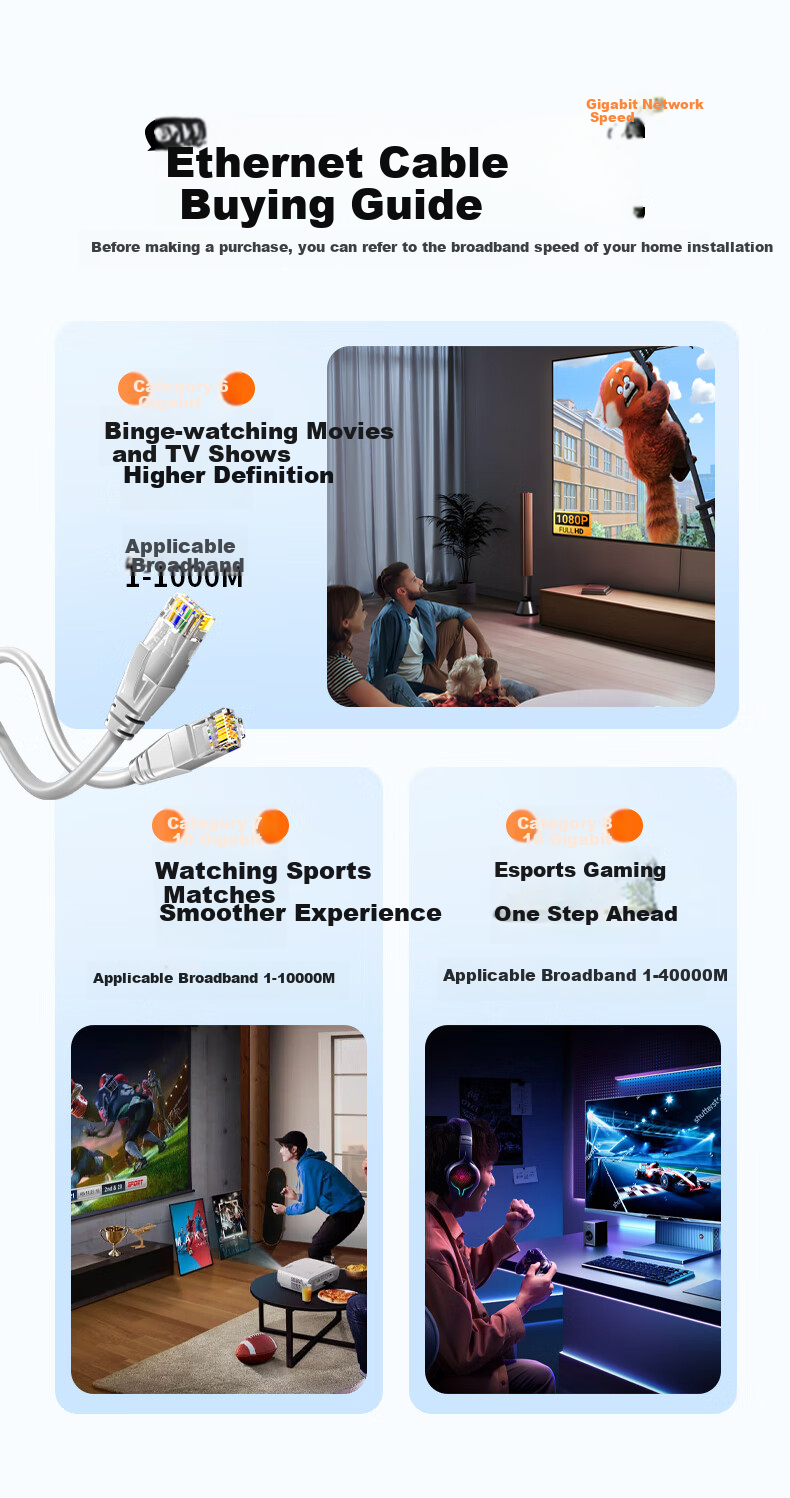 Сетевой кабель Jinghua CAT6