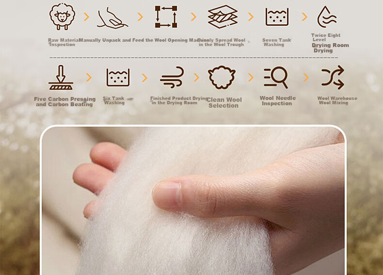 Bailisi Одеяло из 100% натуральной шерсти, зимнее, утолщенное, размер 200x230 см