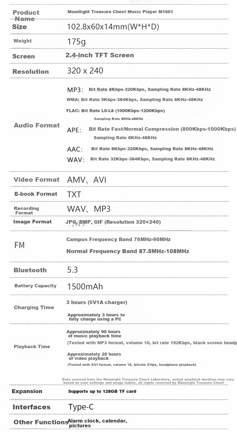 MP3/MP4 плеер Yueguangbaohe M1601, 32 ГБ, Bluetooth, карта памяти, lossless, электронная книга, длительное время ожидания, портативный плеер для студентов