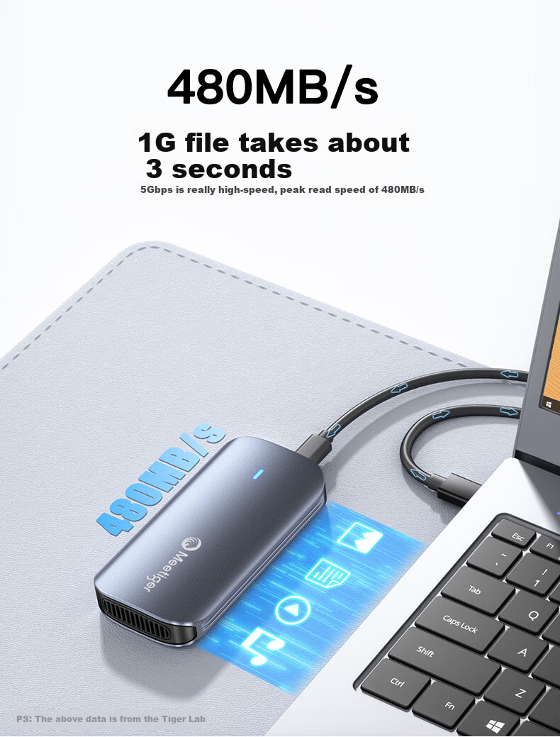 Внешний корпус M.2 NVMe SSD Mihu GM05, USB Type-C, 5 Гбит/с, алюминиевый сплав, для SSD 2230/2242/2260/2280, черный