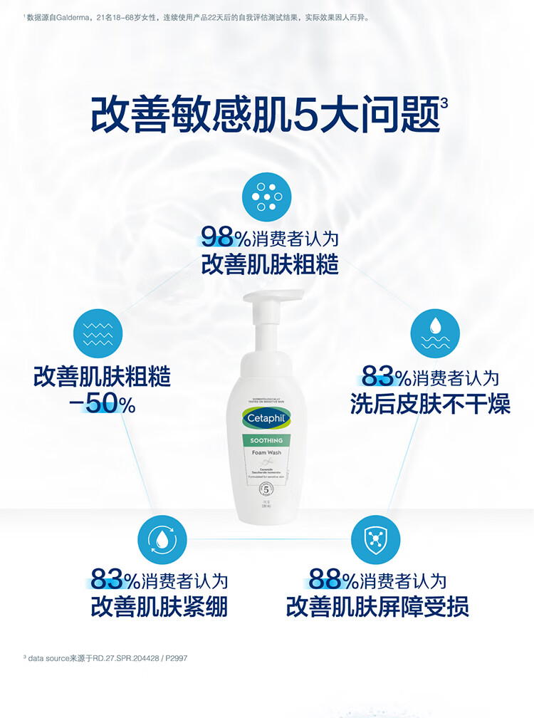 丝塔芙（Cetaphil） 舒缓清润氨基酸表活洗面奶200ml小云朵温和卸妆洁面 深层清洁 新版小云朵200ml