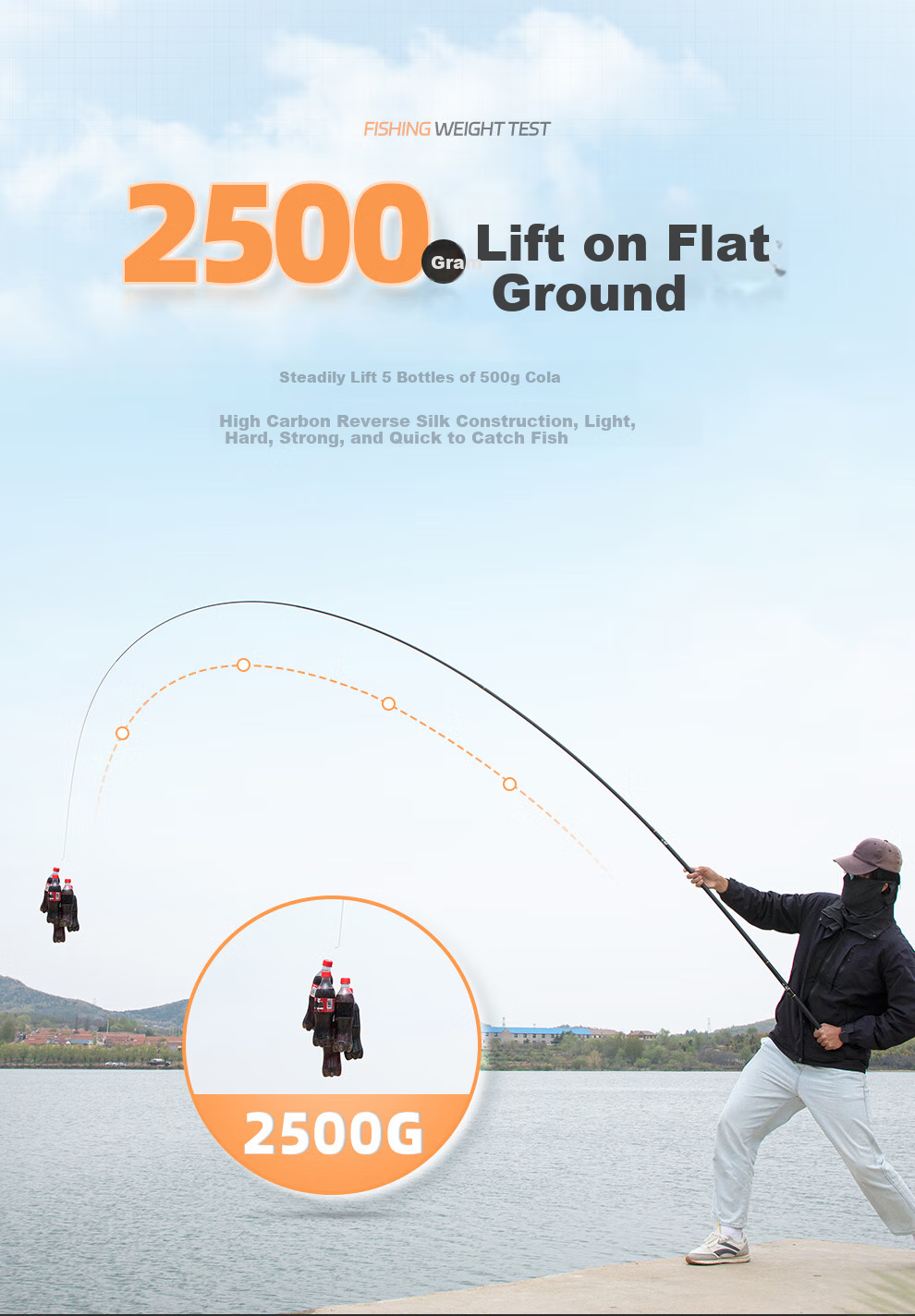 Удилище Shensha Lake King II, 4.5м, ультралегкое, ультражесткое, 28 секций, карбоновое, для всех типов ловли