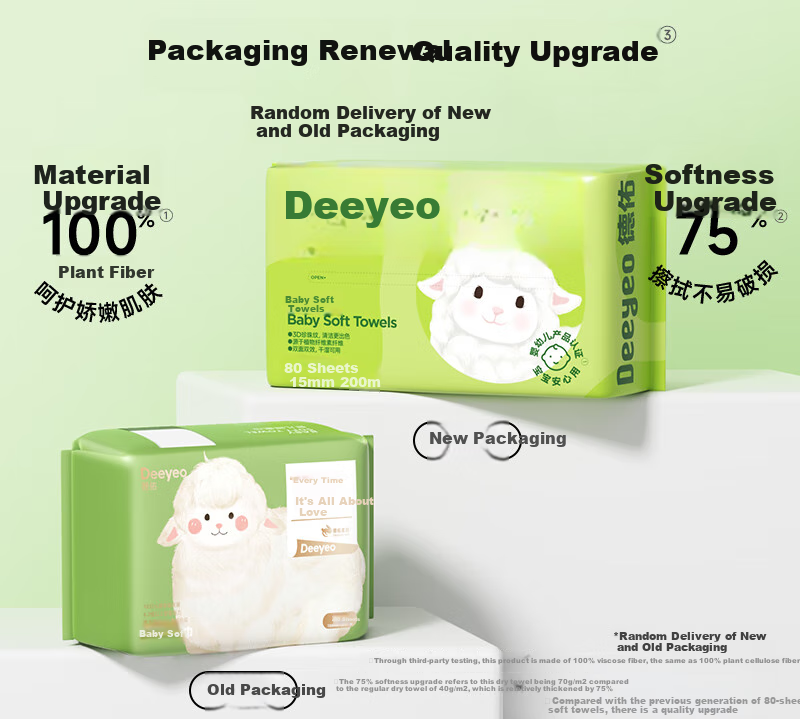 Влажные салфетки DeYou Baby Soft Wipes, 80 шт. * 6 упаковок. Одноразовые салфетки для лица, влажные и сухие, мягкие очищающие салфетки из хлопка, утолщенные полотенца для лица