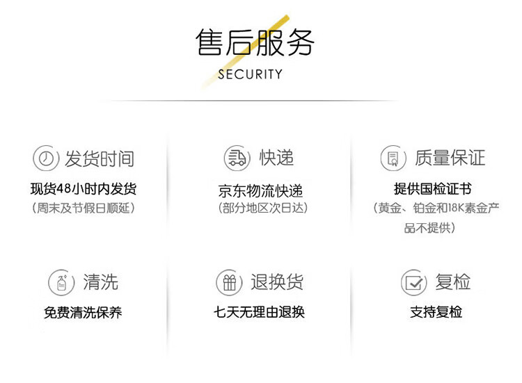 京东售后服务怎么样?