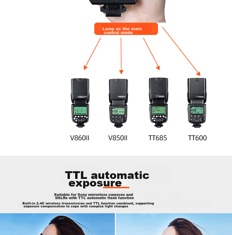 Вспышка Godox V350-C TTL для беззеркальных камер Canon, портативная, с литиевой батареей, горячий башмак, Speedlight (версия Canon)