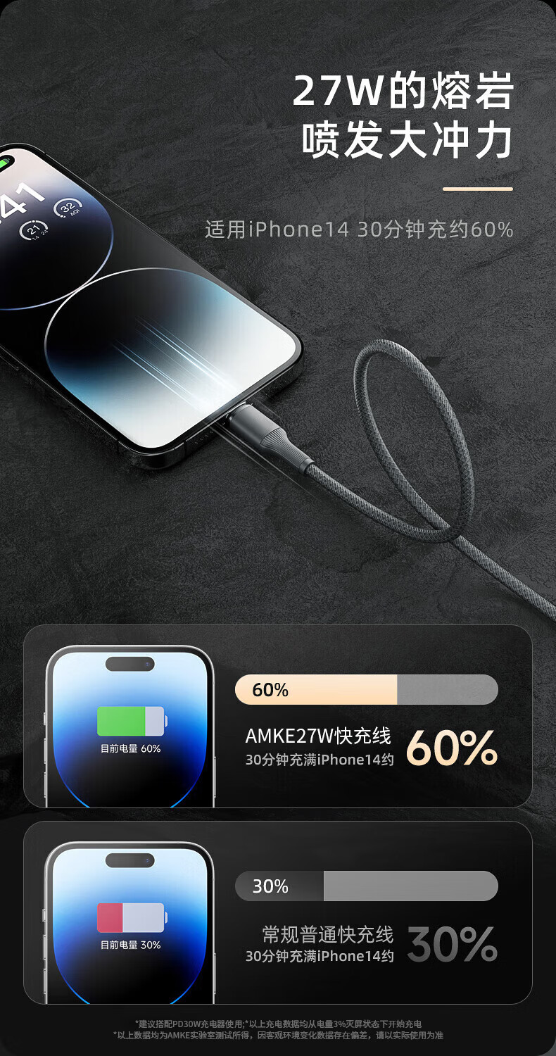 Кабель AMKE Lightning
