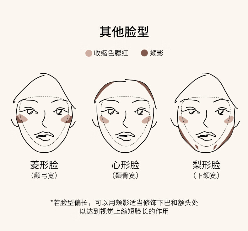 Joocyee酵色面部轮廓盘W02暖调膨胀盘10g高光修容节日生日礼物
