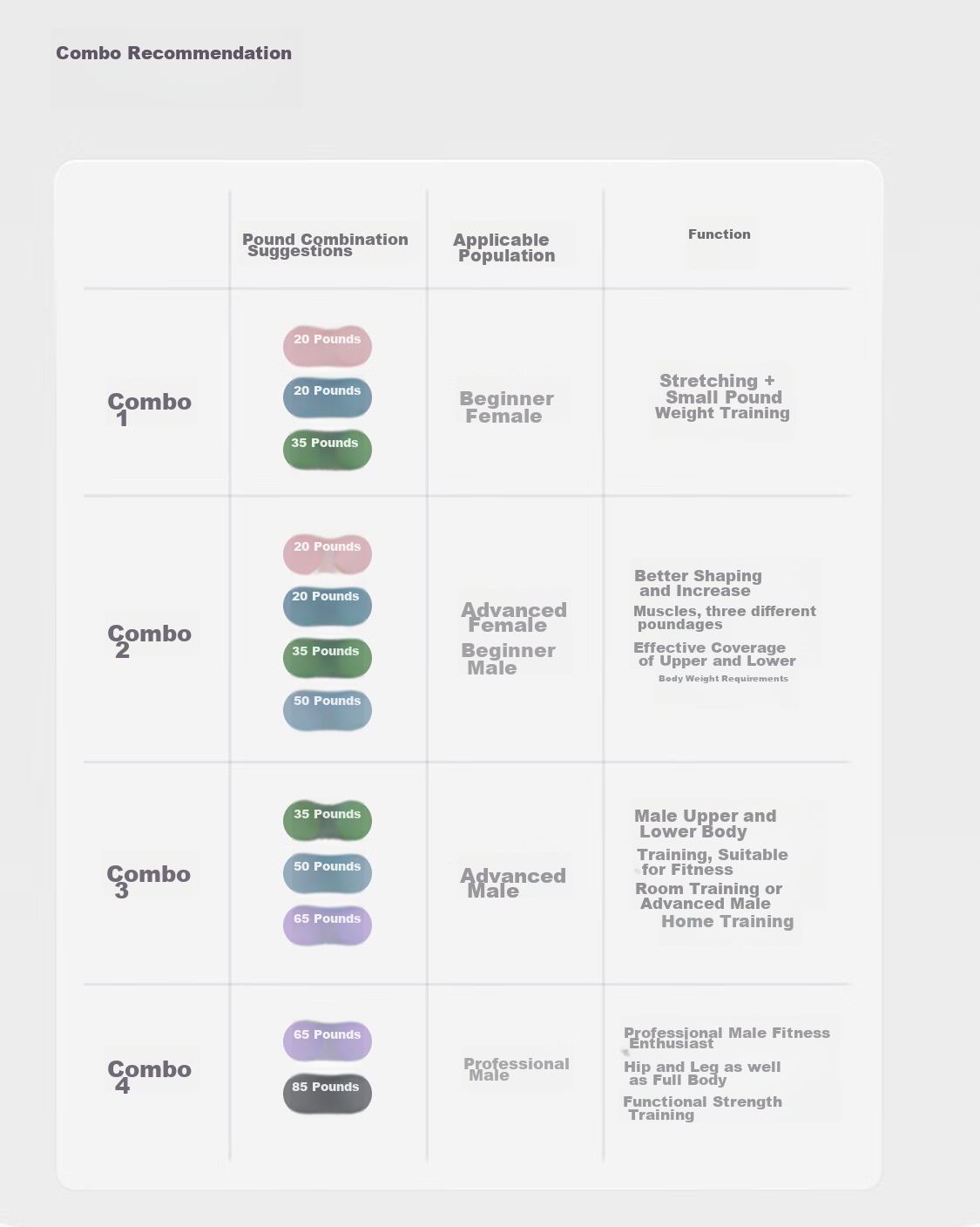 Эластичная лента для фитнеса Keep, 50 фунтов, для силовых тренировок, йоги, растяжки, для мужчин и женщин, синяя