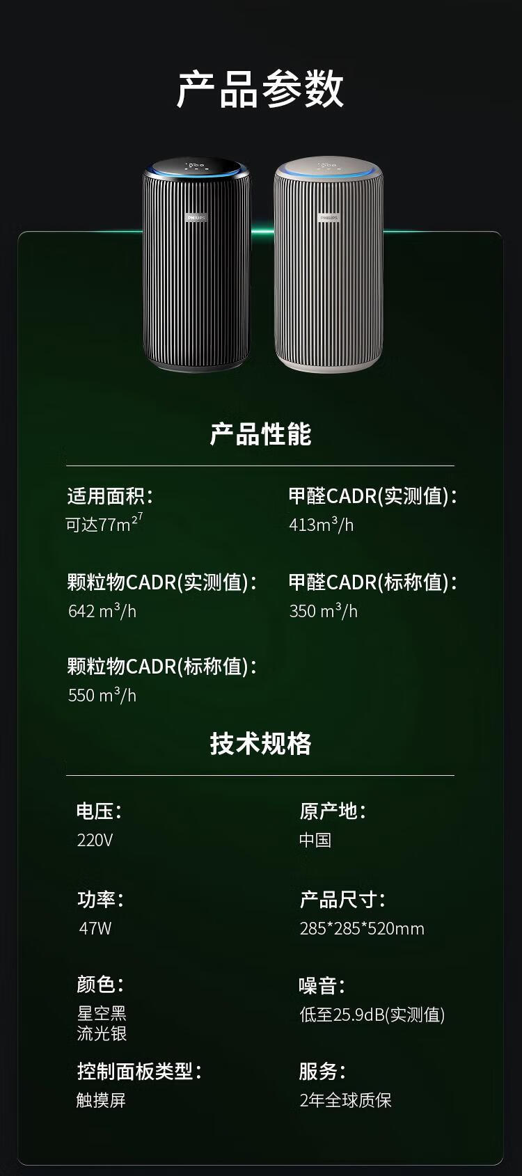 飞利浦(PHILIPS)【0.003微米精滤】空气净化器除甲醛二手烟味新房孕妇婴儿专用除螨尘病毒花粉过敏原AC4228黑 商品详情图 34