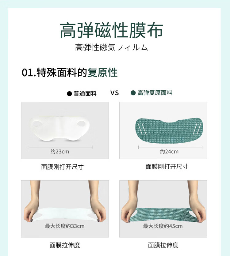 極奈美K!NAM! 日本进口沁润焕活修护提拉面膜5片/盒 弹润水嫩提拉紧致学生男女