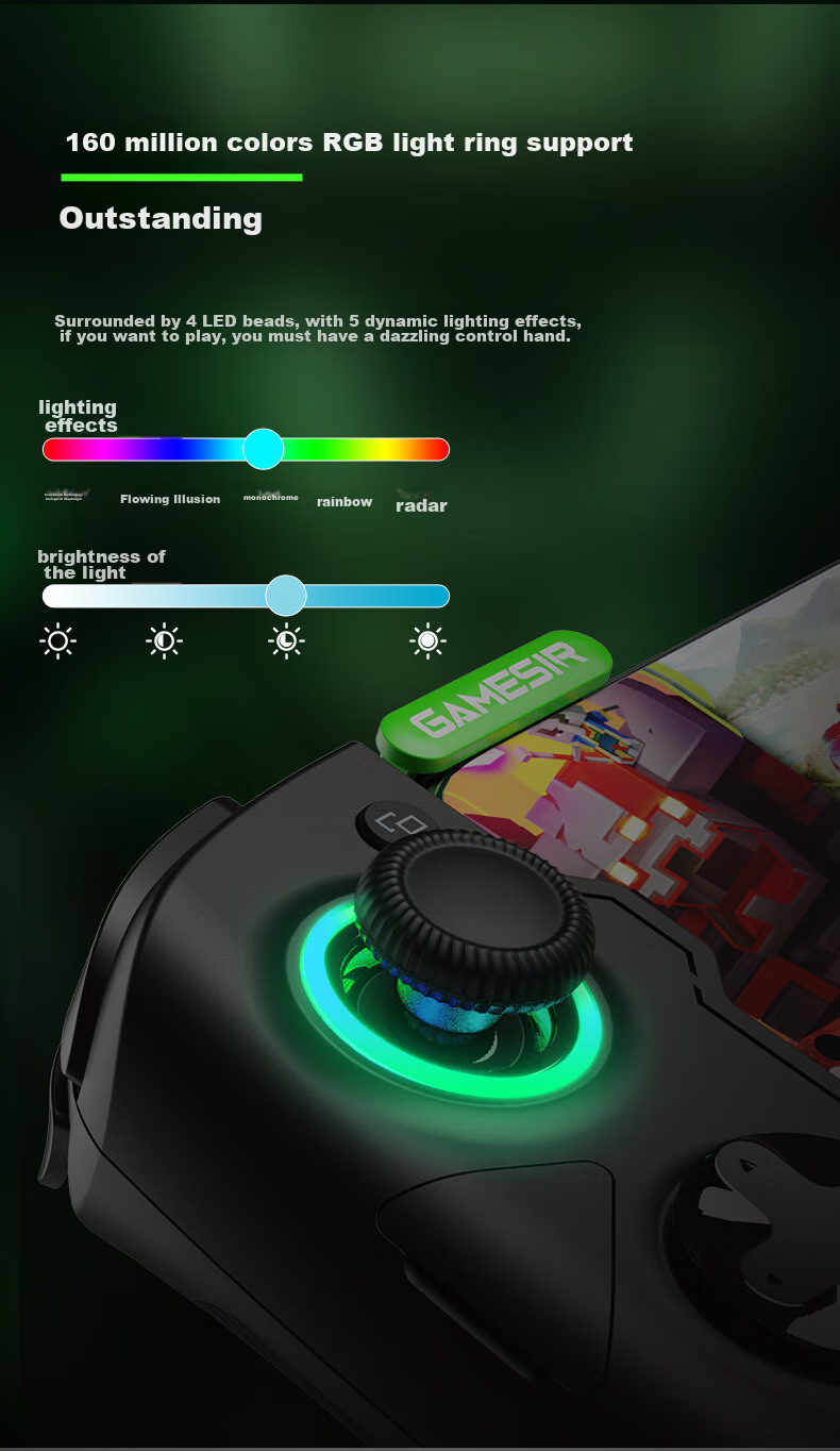 Мобильный игровой контроллер GAMESIR X4