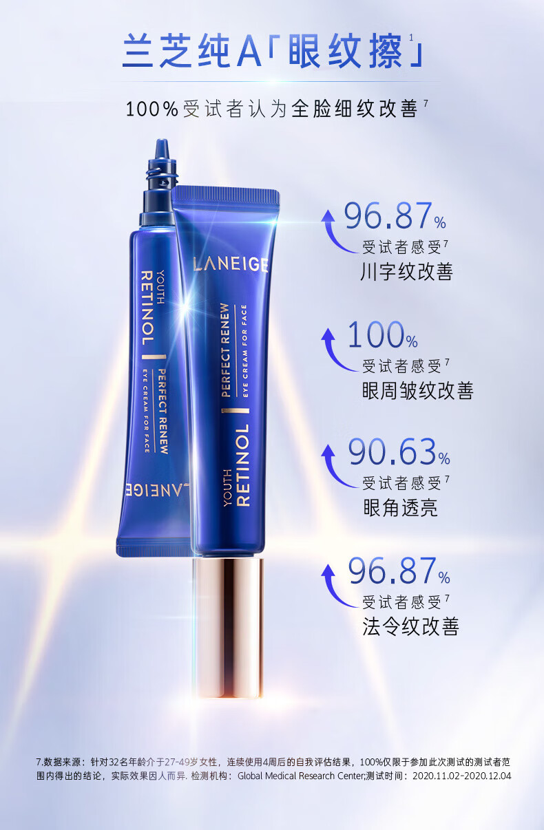 兰芝致美青春视黄醇眼霜15ml（小兰管 改善黑眼圈 紧致 提亮眼周）ZB