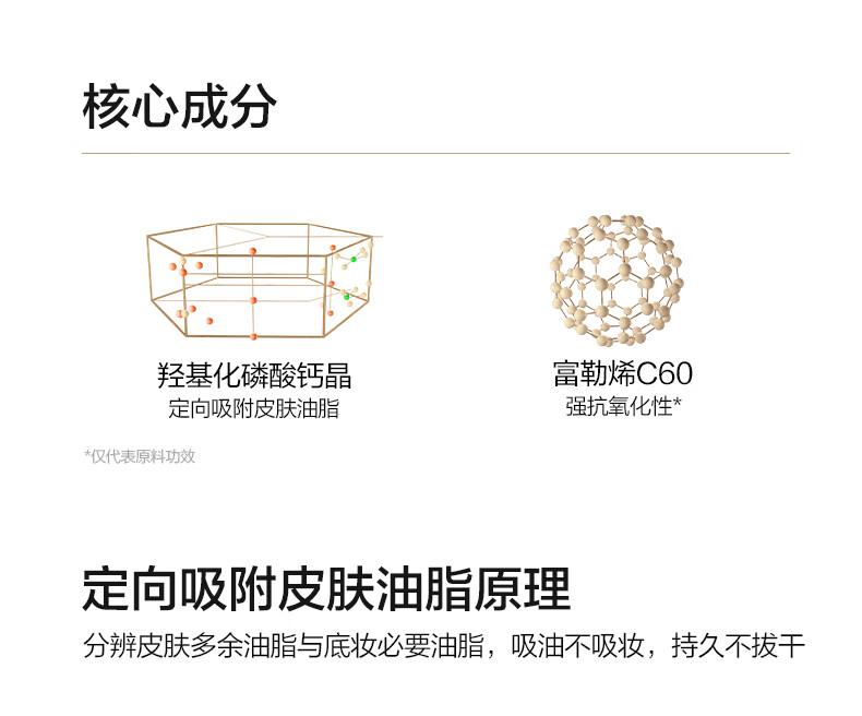完美日记剔透柔雾控油散粉小样02(自然肤色)1.8g 定妆控油持久