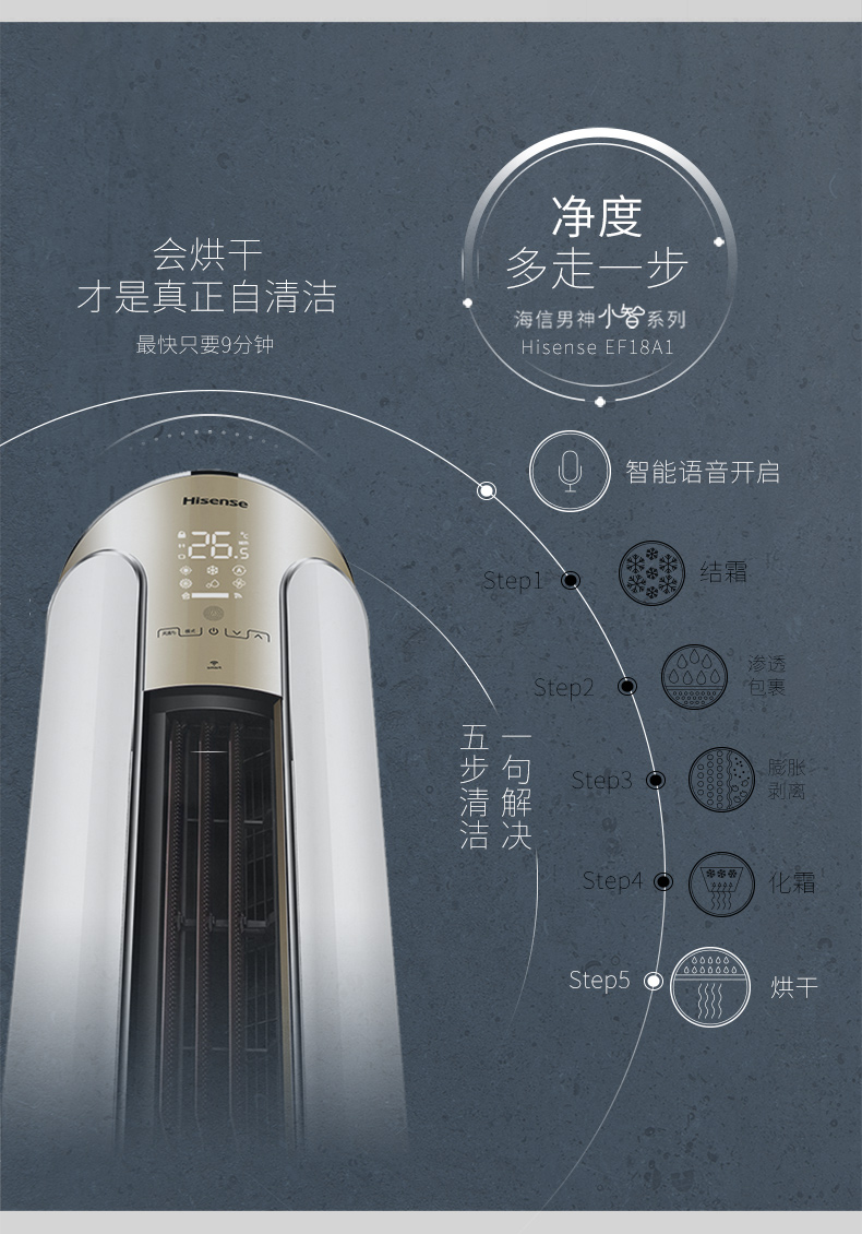 净度会烘多走一步才是真正自清洁海信男神小智系列最忄快只要9分钟Hisense EFl/智能语音开启Hisense结霜m⊙U步句Sc3①洁决Step4 O烘干-推好价 | 品质生活 精选好价