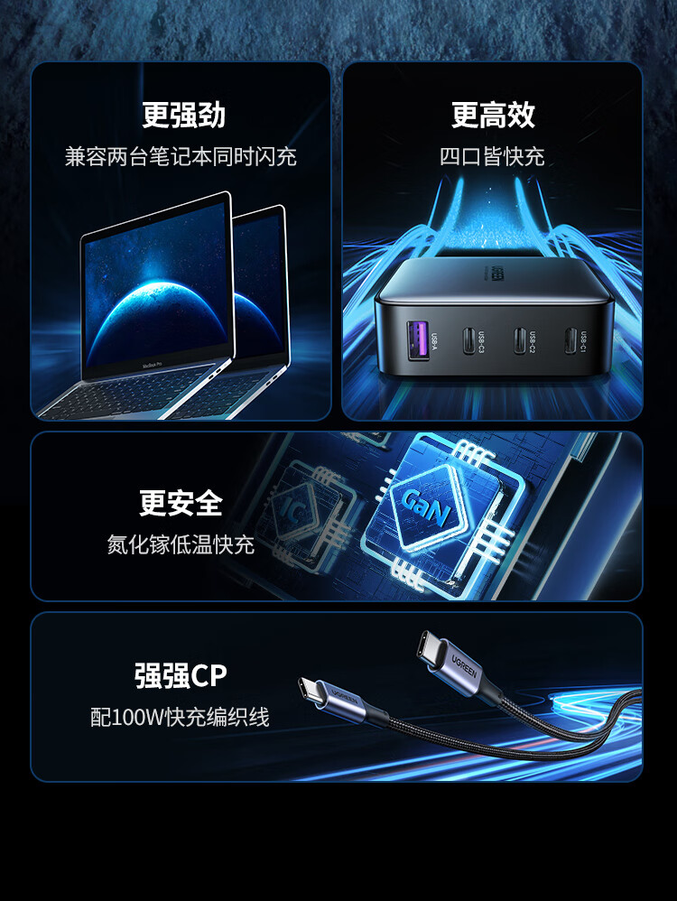 绿联闪充湃氮化镓GaN100W充电器套装通用苹果iPhone14/13华为手机Macbook多口快充头配线兼容PD65W笔记本电脑