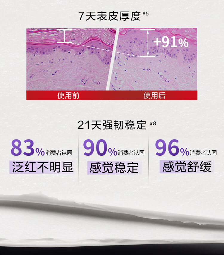 欧莱雅（LOREAL）欧莱雅复颜玻尿酸水光充盈焕颜淡纹霜30ML（会员兑礼）